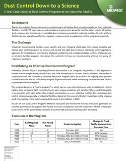 4-Year Life Cycle Dust Control Case Study