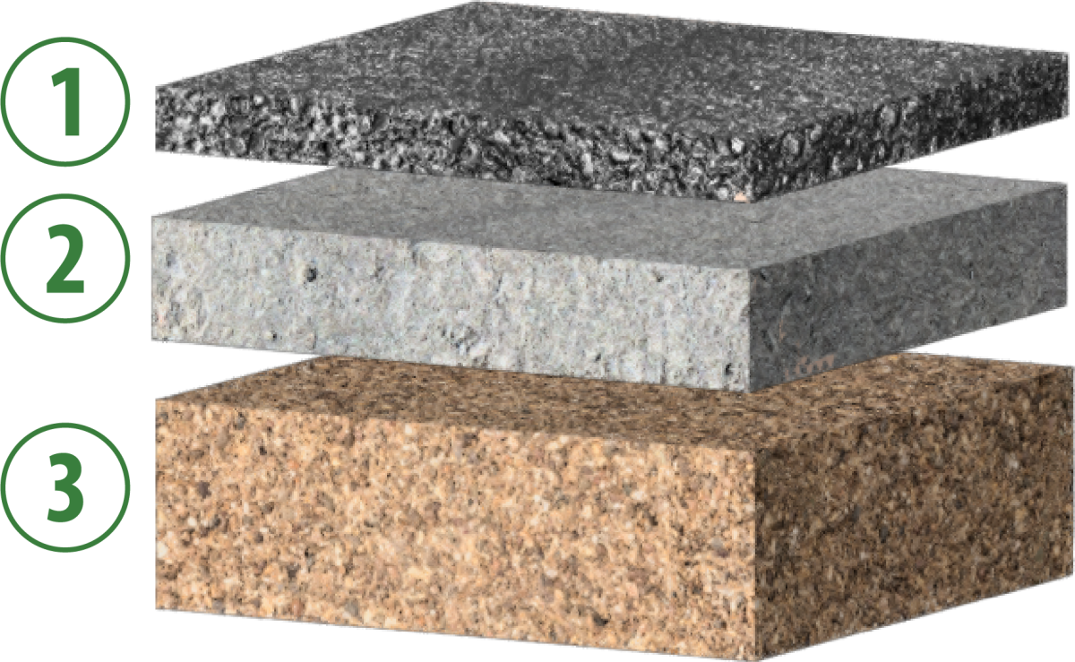 Base and Subbase Left