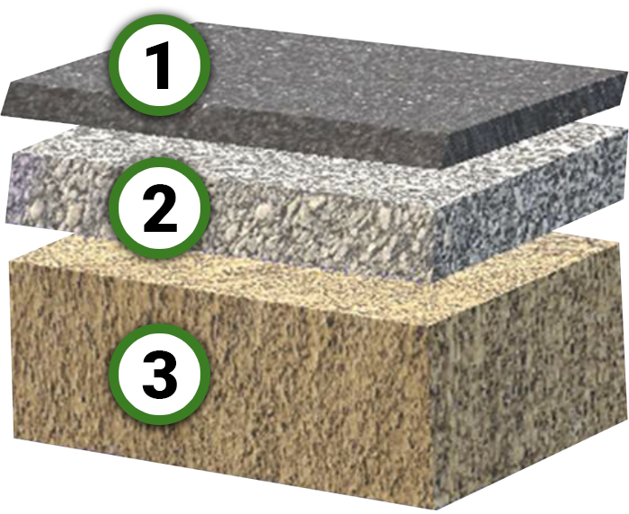 Base and Subbase Left