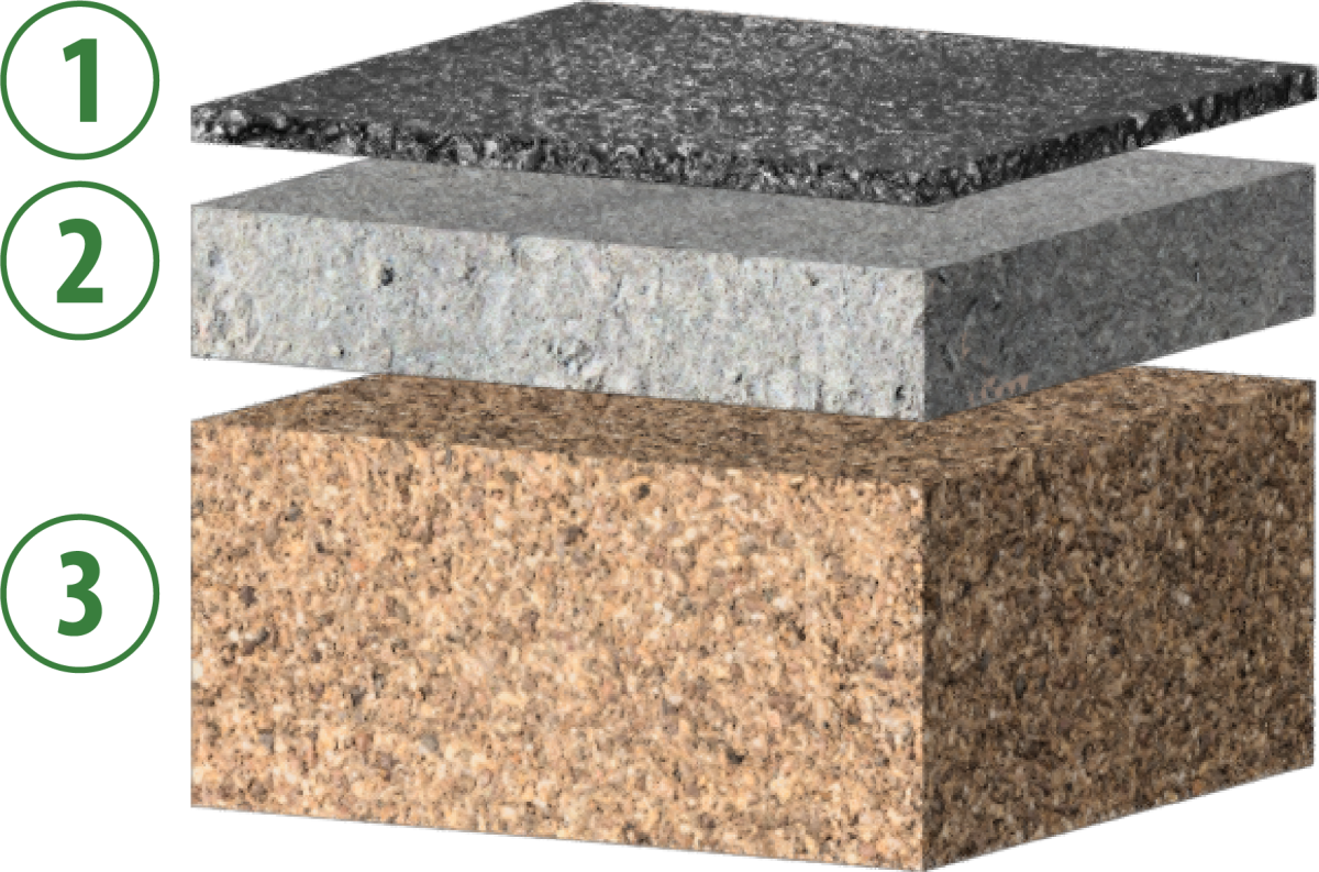 Base and Subbase Right