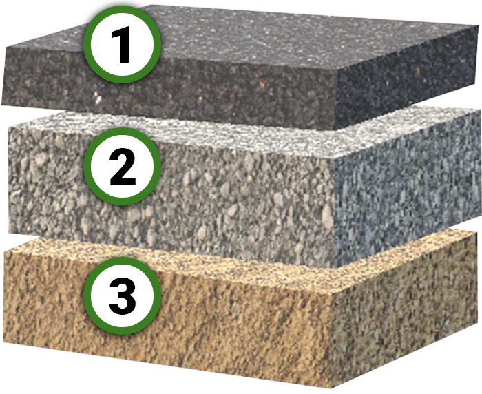 Subgrade Stabilization Left