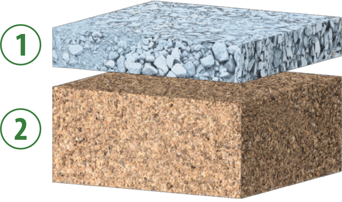 Unpaved Road Stabilization NaturalPave 2 Left